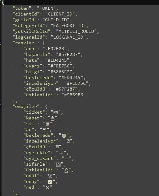 FiveM Discord Botu [Open Source] [Tam Kapsamlı] - Resim 3