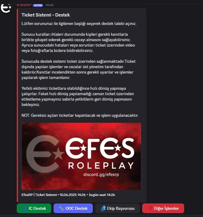 FiveM Discord Botu [Open Source] [Tam Kapsamlı]