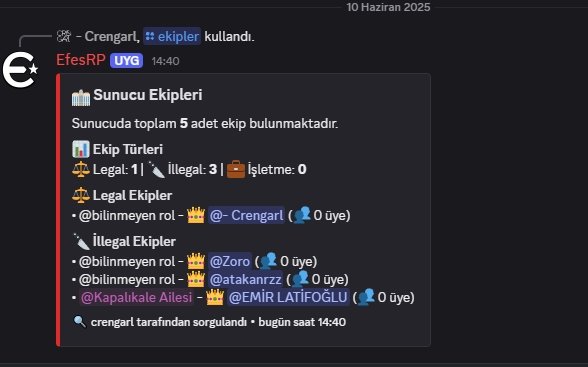 FiveM Discord Botu [Open Source] [Tam Kapsamlı] - Resim 14