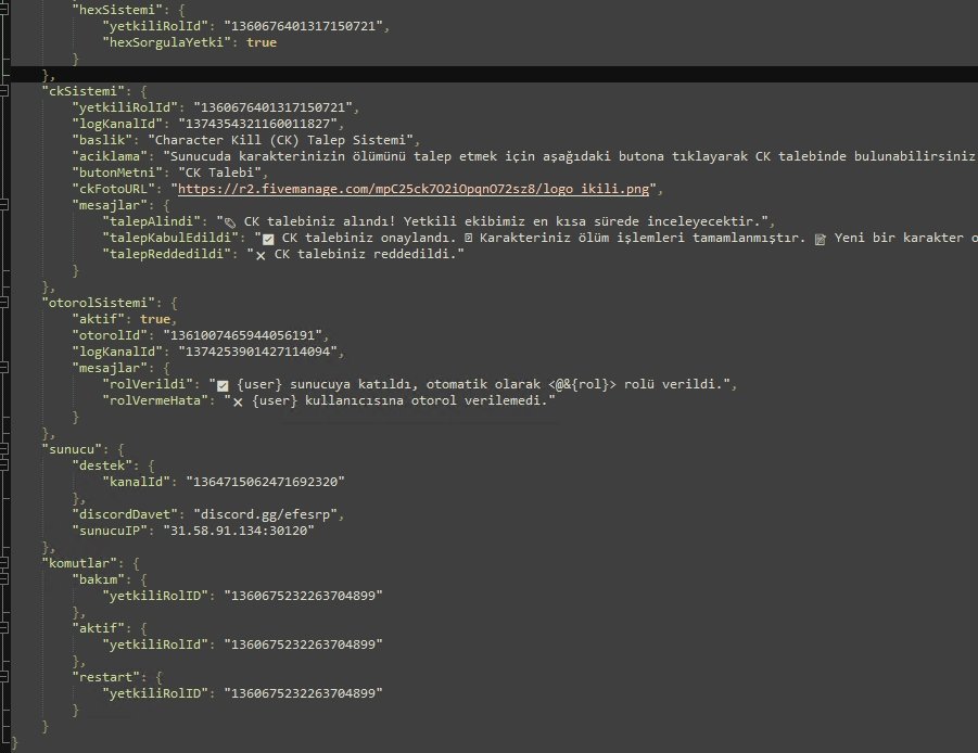 FiveM Discord Botu [Open Source] [Tam Kapsamlı] - Resim 6